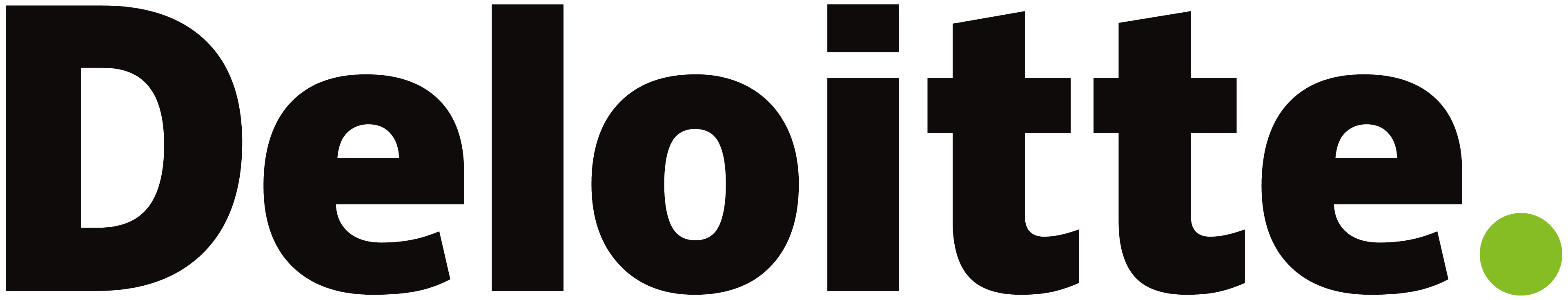 Brand Logos